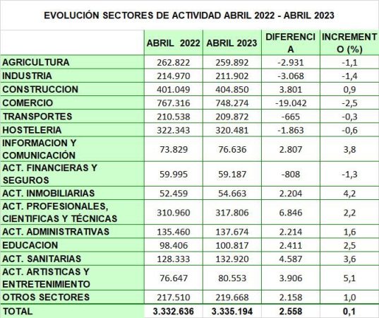 FvRAs7lXgAM7Mas 2 Merca2.es