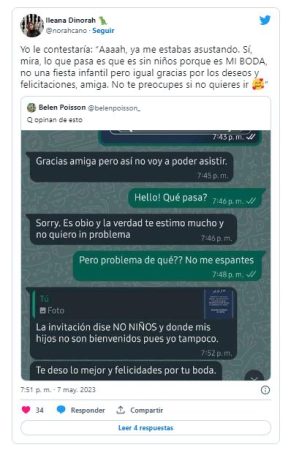 ¿Quién inició la polémica?