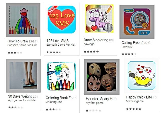 La amenaza que representa el malware