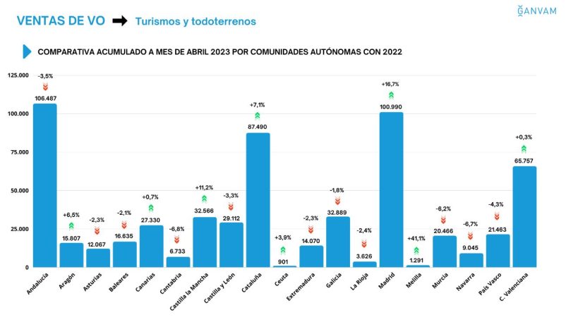image 5 22 Merca2.es