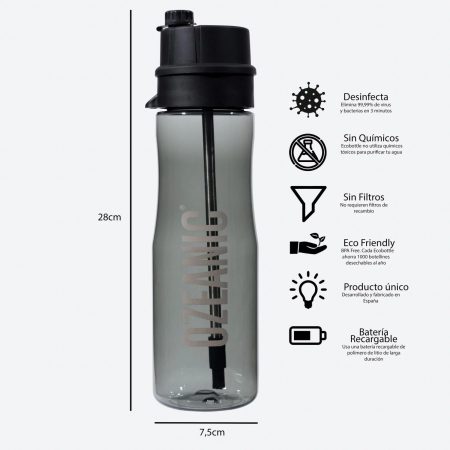 La primera botella portable que purifica el agua con ozono es Made in Spain: Ozeanic 2 Merca2.es image 6 1 Merca2.es