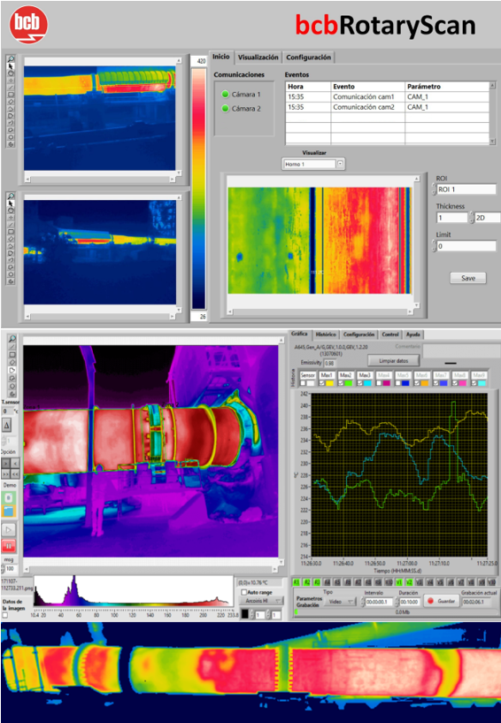 Magnesitas Navarras y BCB: Termografía en hornos rotatorios con el sistema bcbRotaryScan