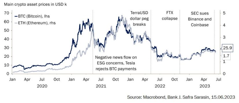 El Bitcoin versus el dólar 2 Merca2.es image 2 12 Merca2.es