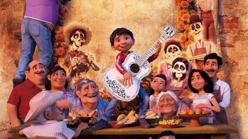 ‘COCO’