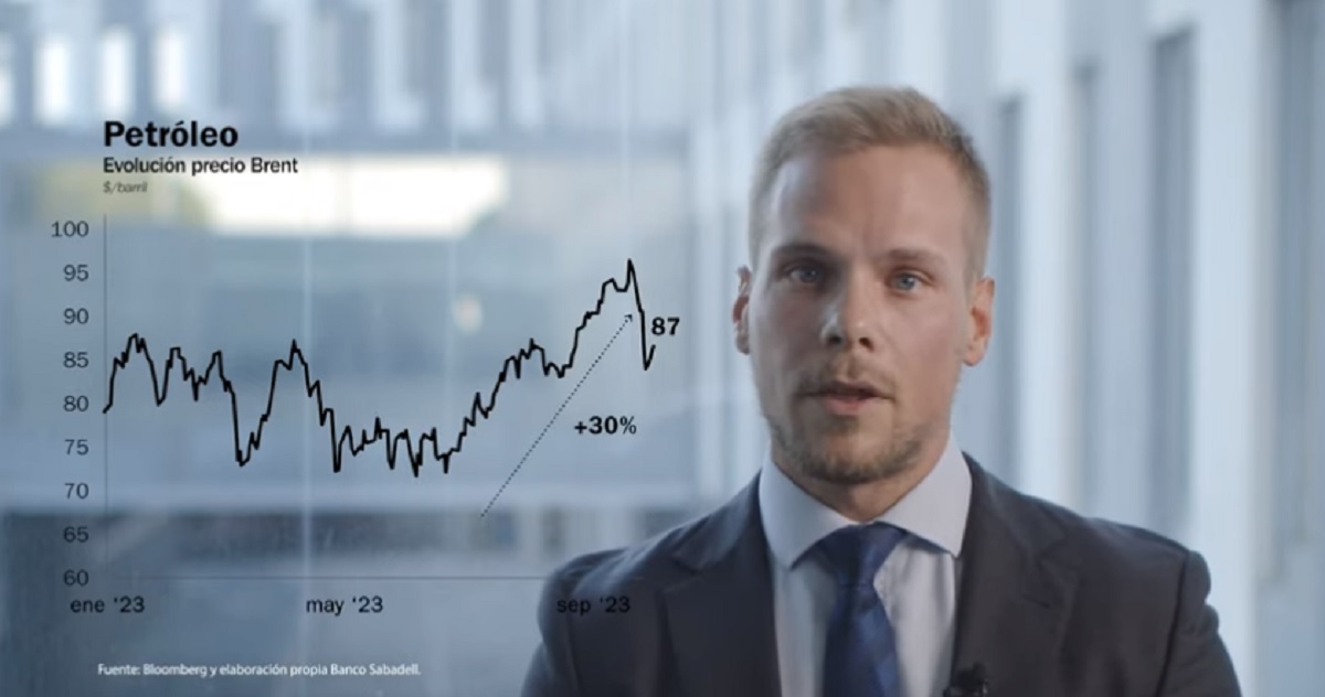 Banco Sabadell Banco Sabadell