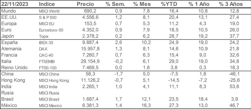 Diaphanum grafico 1 Merca2.es