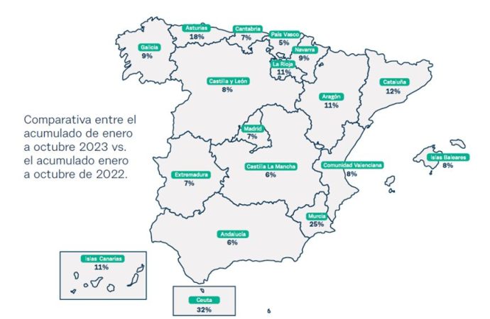 Dolor de muelas, cistitis y catarros, las patologías que más abusan de antibióticos en España, según Cofares 6 Merca2.es espana cofares Merca2.es