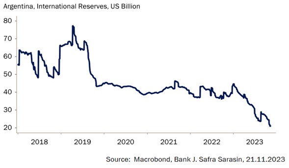 ARGENTINA 2 Merca2.es