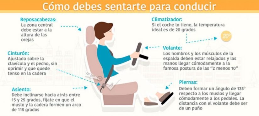La DGT quieres que te sientes bien, por la seguridad de todos