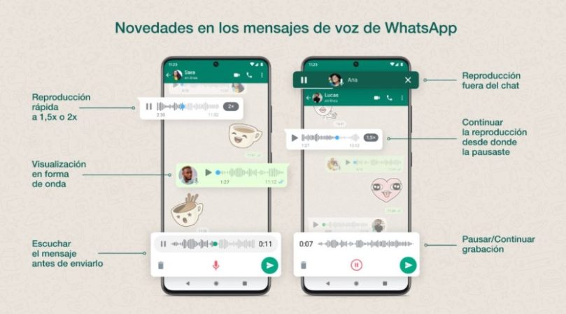 Vas a poder convertirte en DJ a distancia