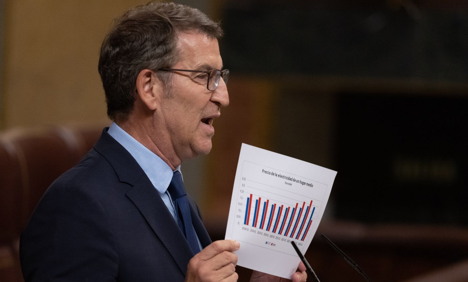 feijoo discute con sanchez por el precio de la luz (mas pequeño) feijoo discute con sanchez por el precio de la luz (mas pequeño)