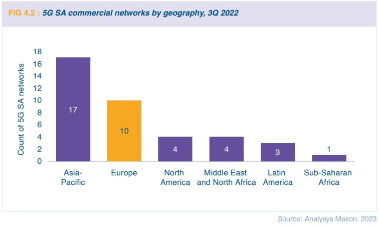 Telefónica y las telecos europeas denuncian 10 años de declive y falta de inversión 2 Merca2.es Telefónica y las telecos europeas denuncian 10 años de declive y falta de inversión