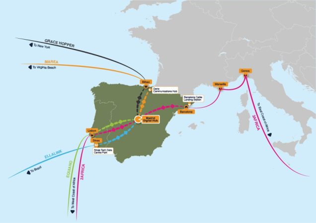 Telefónica y España, claves en el negocio de los cables submarinos del mundo 2 Merca2.es Telefónica y España, claves en el negocio de los cables submarinos del mundo