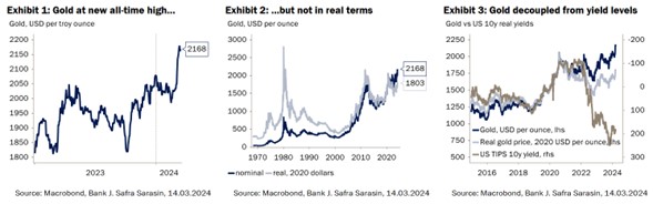 Oro: los países emergentes marcarán la clave en 2024 2 Merca2.es Oro1 JSS Merca2.es