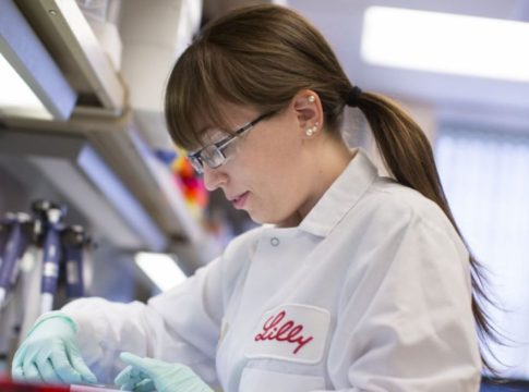lilly obesidad Lilly investigación