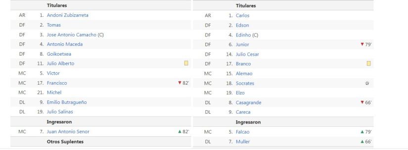 alineacion Merca2.es