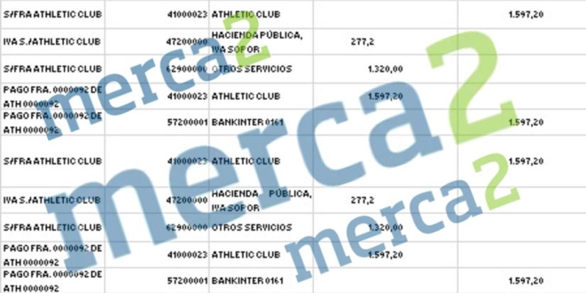 El gestor de EiDF pagó un palco en San Mamés y vacaciones con el dinero de una presunta estafa 1 Merca2.es Las transferencias desde la empresa controlada por Óscar Antonio Romero para alquilar el palco en San Mamés