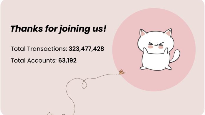 Gana dinero desde casa con la criptomoneda Tapos Cat