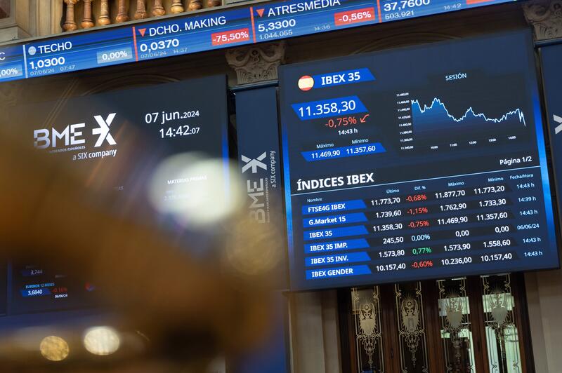 Arranque alcista del Ibex 35 en la apertura de semana, con el selectivo español acercándose a los 11.200 puntos y un incremento del 1,27%