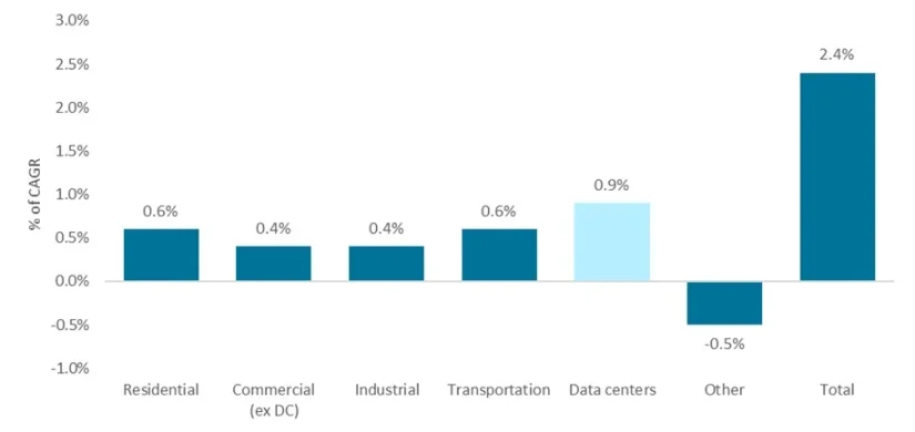 Perspectivas del mercado a mitad de año: se amplían las oportunidades en renta variable 1 Merca2.es Perspectivas mercado 1 Merca2.es