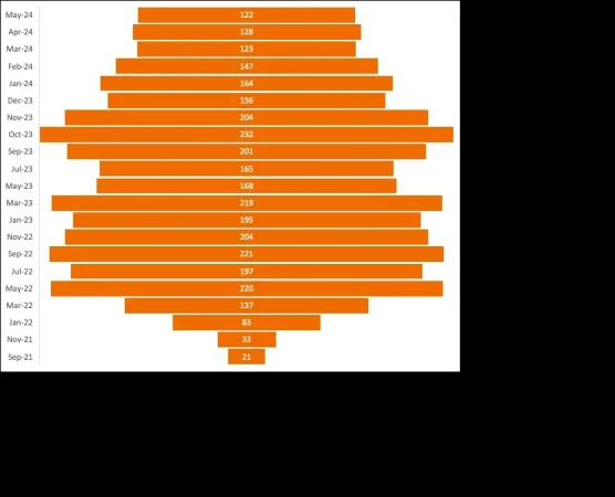 Perspectivas del mercado a mitad de año: se amplían las oportunidades en renta variable 5 Merca2.es Perspectivas mercado 5 Merca2.es