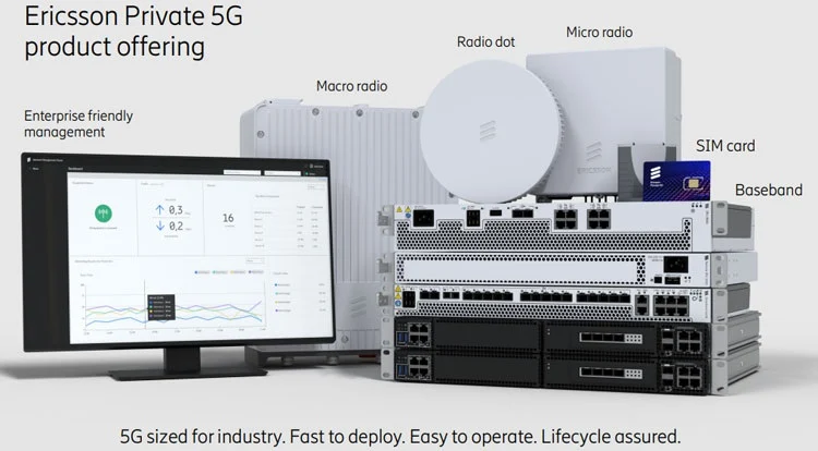 Nokia, Ericsson y Vodafone Group, los expertos en implementar 5G privado 2 Merca2.es algunas naciones ofrecen el llamado espectro industrial, al que pueden acceder directamente las industrias, mientras que en otros estados deben colaborar con los operadores móviles para obtener es espectro que necesitan