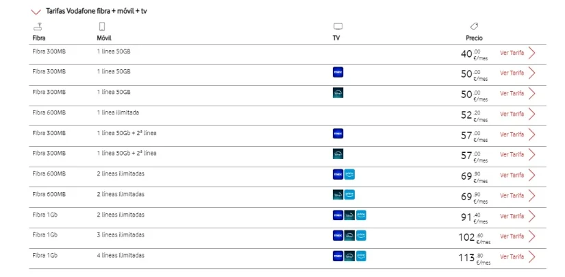 Vodafone TV: Max, Disney, Prime y nuevo acuerdo con Filmin por tres años 2 Merca2.es Vodafone TV: Max, Disney, Prime y acuerdo con Filmin por tres años