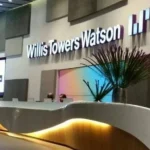 El Wealth Management ve frenada la inversión en mercados privados por los costes y la liquidez