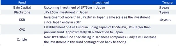 Perspectivas de la renta variable: romper la concentración con una panacea de oportunidades 3 Merca2.es wisdomtree renta variable3 Merca2.es