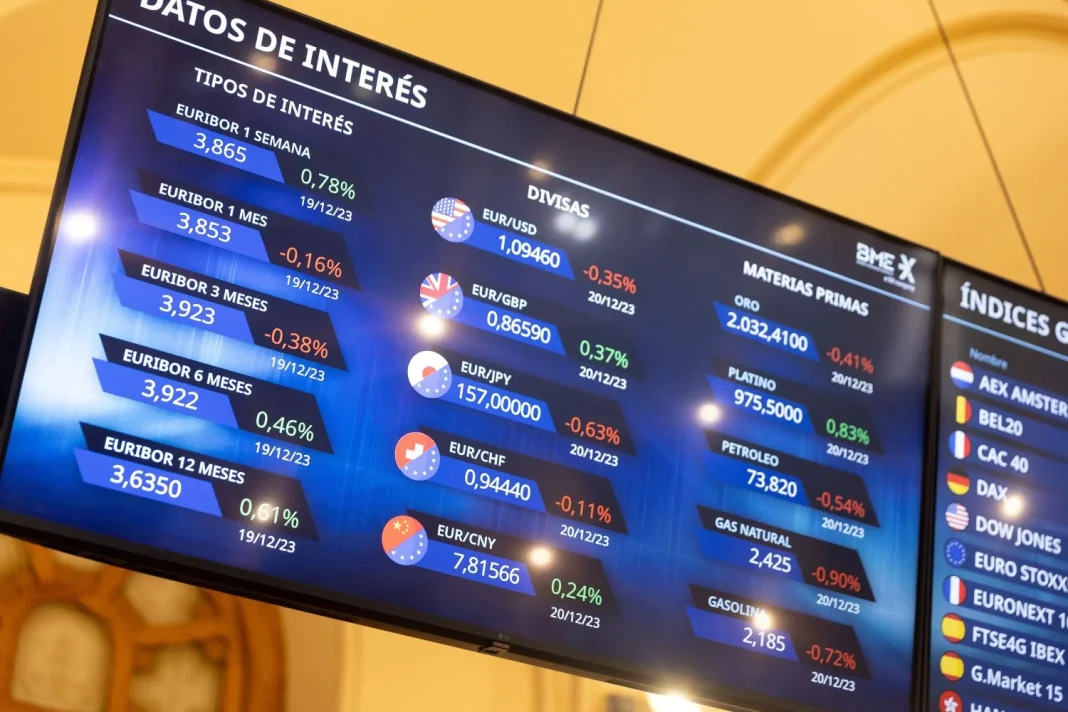 El rendimiento anual de una cartera 60/40 en euros será del 5,1% en los próximos 10-15 años El rendimiento anual de una cartera 60/40 en euros será del 5,1% en los próximos 10-15 años
