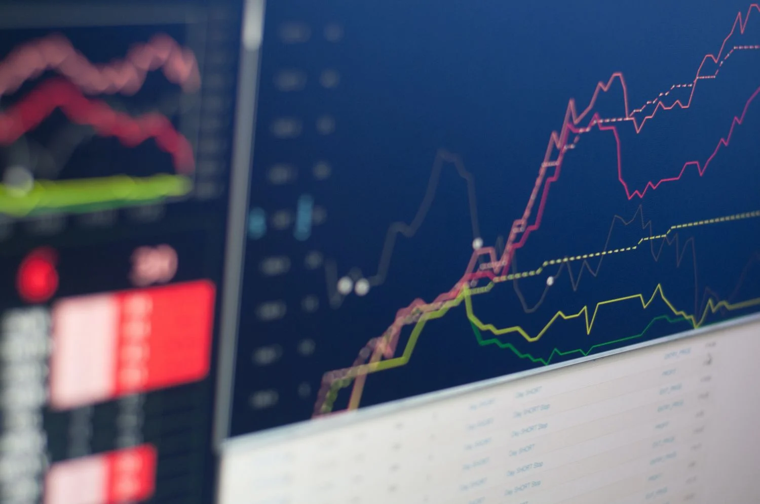 El posible miedo a invertir cuando la bolsa está en máximos históricos
