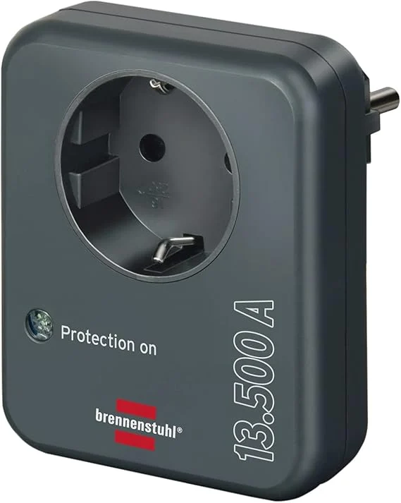 Amazon protección