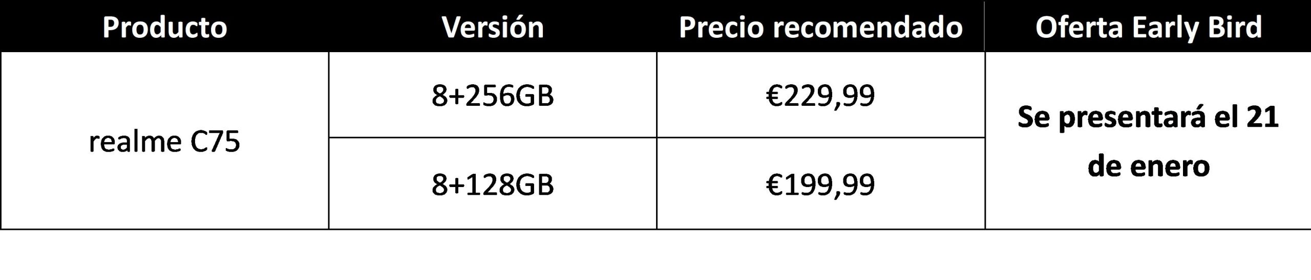 realme anuncia el lanzamiento del nuevo C75, el primer móvil con certificado de resistencia al agua IP69