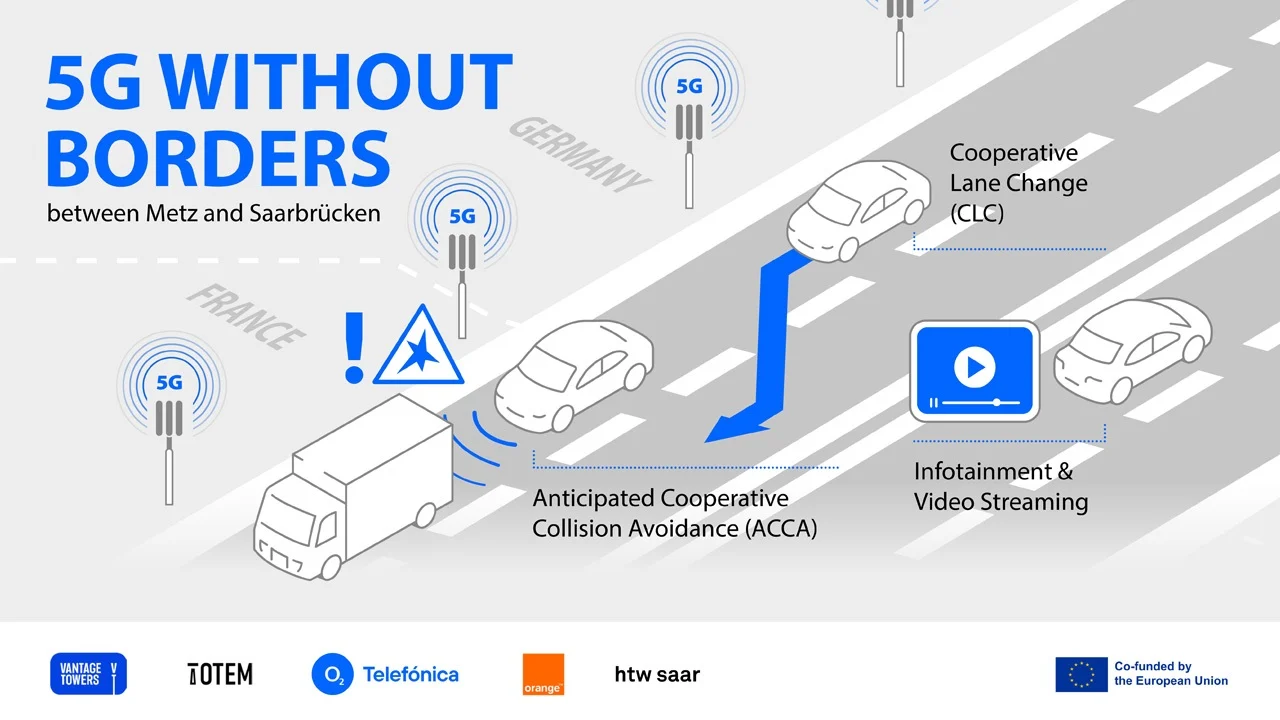 Los centros de datos acumulan 22.142 MW de demanda eléctrica y cero MW conectados a la red 1 Merca2 red de transporte eléctrica