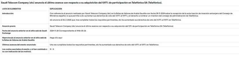 Marc Murtra hiperactivo en una Telefónica sin aliento por la vorágine de cambios 1 Merca2.es Marc Murtra hiperactivo en una Telefónica sin aliento por la vorágine de cambios