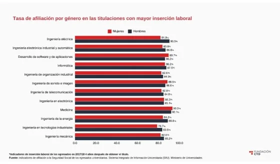 Captura de pantalla 2025 03 06 134543 Merca2.es