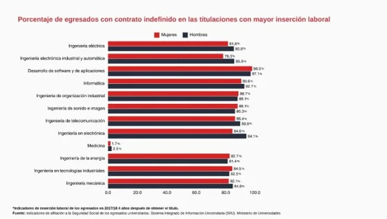 Captura de pantalla 2025 03 06 134625 Merca2.es