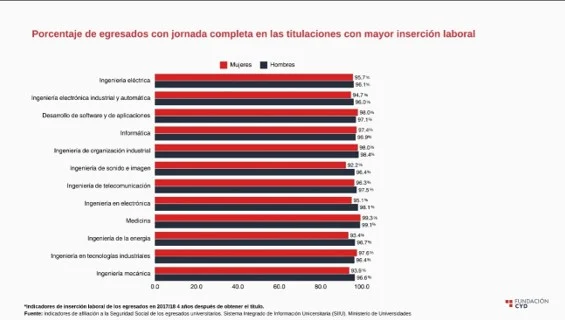 Captura de pantalla 2025 03 06 134706 Merca2.es