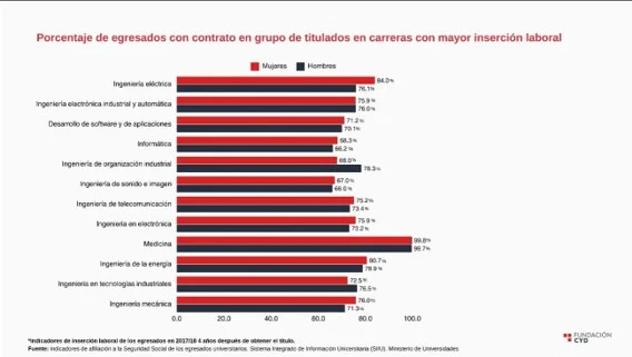 Captura de pantalla 2025 03 06 134741 Merca2.es