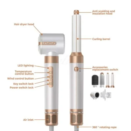 Motor de alta velocidad