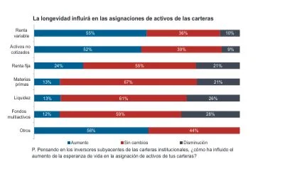 Jubilacion 3 Merca2.es