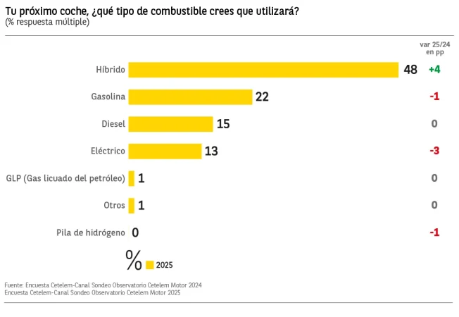 33174 638790038419455935 Merca2.es