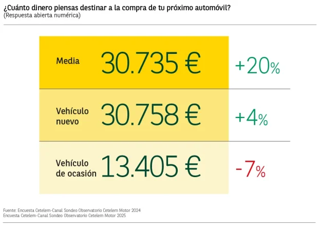 33175 638790039232328970 Merca2.es