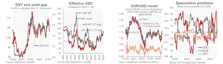 Dolar Generali Merca2.es