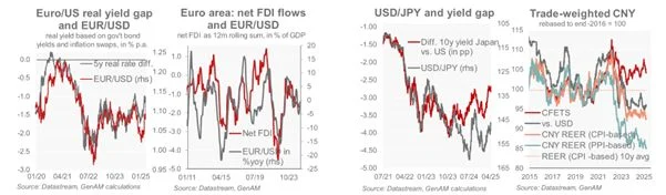 ¿Es el oro una alternativa a los activos “refugio” en dólares estadounidenses? 3 Merca2.es image 1 Merca2.es