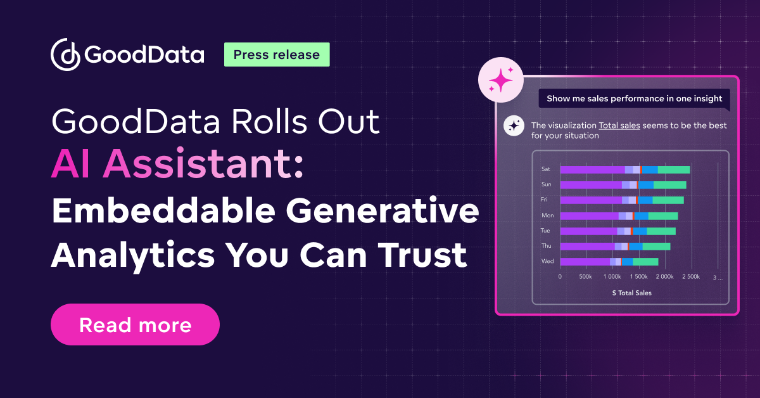 GoodData lanza AI Assistant: análisis generativos integrables en los que confiar