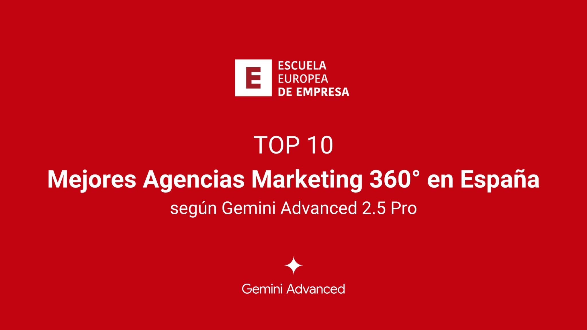 Las mejores agencias de marketing 360° de España según Gemini Advanced 2.5 Pro