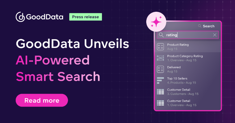 GoodData presenta AI Smart Search, la búsqueda inteligente impulsada por IA