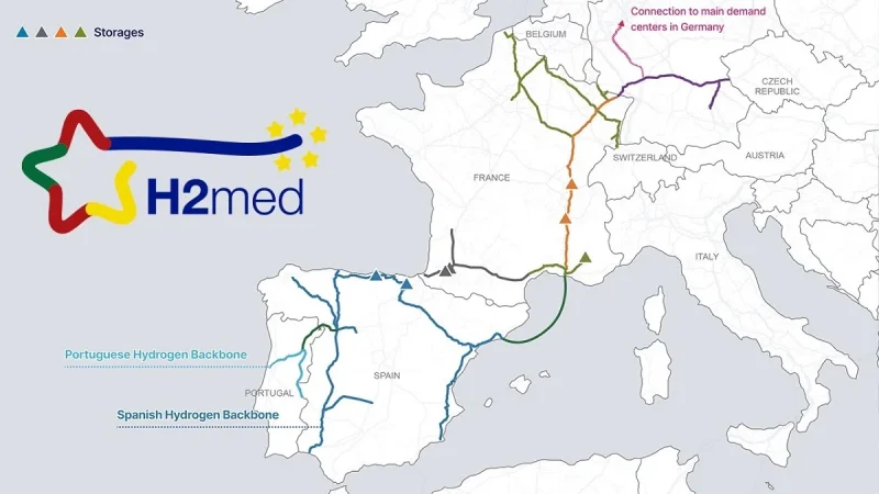 H2 Med enagas Merca2.es