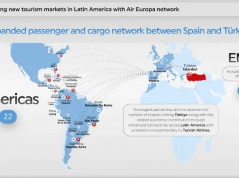 Plan de vuelos de Turkish Airlines tras la compra de parte de Air Europa. Presentación hecha a los accionistas,Plan de vuelos de Turkish Airlines tras la compra de parte de Air Europa. Presentación hecha a los accionistas, Plan de vuelos de Turkish Airlines tras la compra de parte de Air Europa. Presentación hecha a los accionistas,